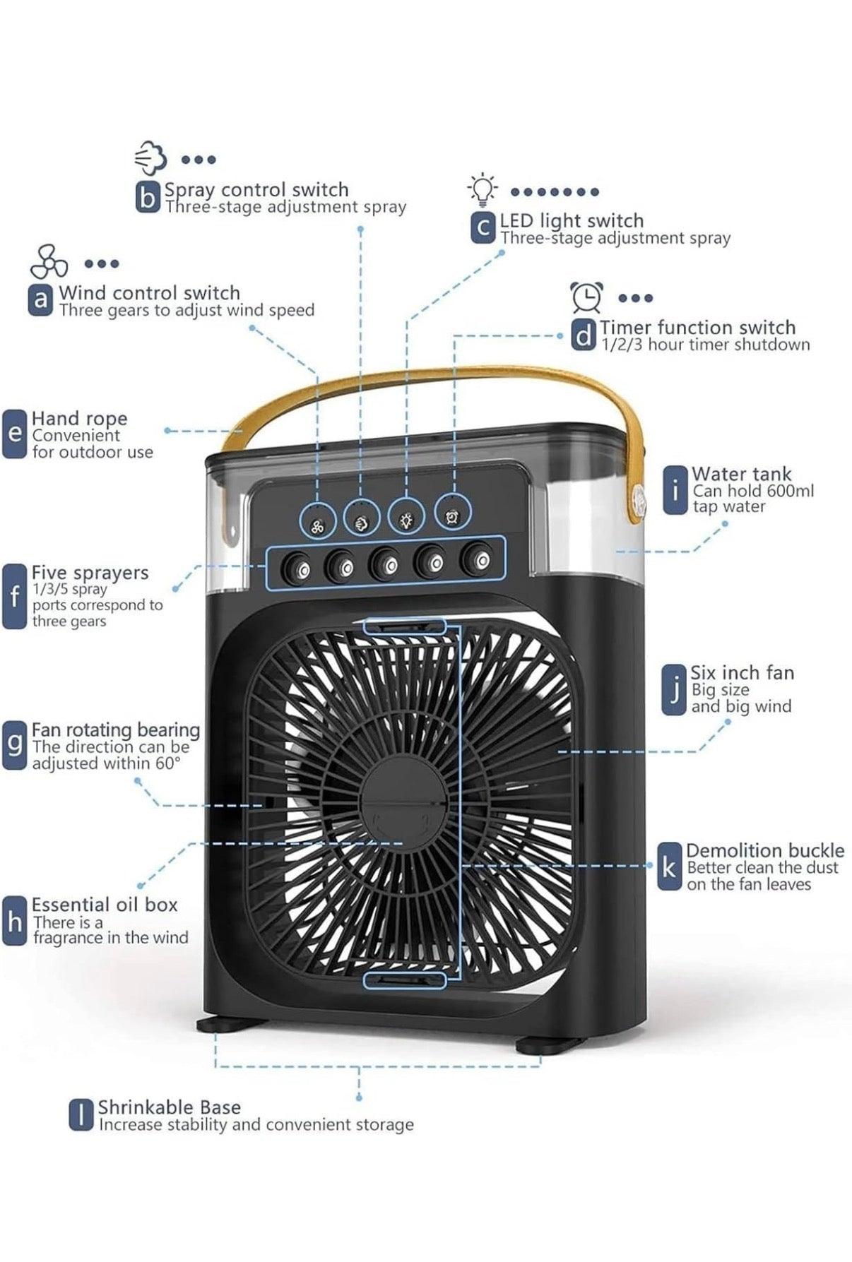 Mini cooler