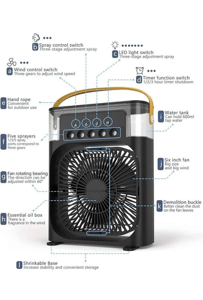 Mini cooler